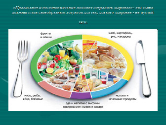 Презентация рацион питания здорового человека