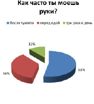 shtir-7.tif