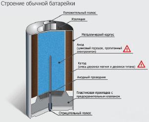 sos-2.tif