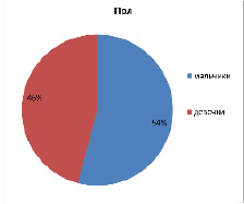 sharip-9.tif