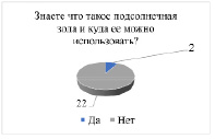 zirk-10.tif