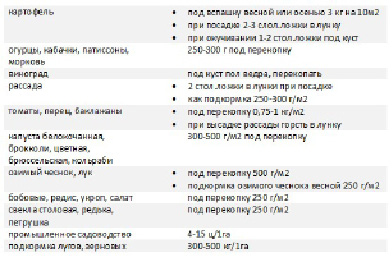 zirk-18.tif
