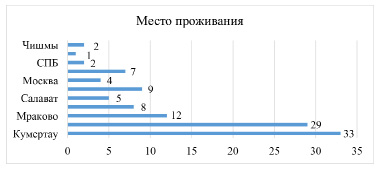 zirk-3.tif