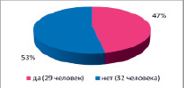 petr21.tif