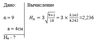 Рассмотрите 3 изображения что объединяет изображенные объекты с экономической точки зрения