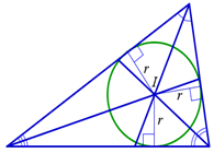 http://tmath.ru/1/2/9/2/incenter.png