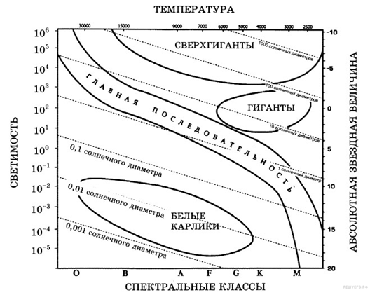 https://phys-ege.sdamgia.ru/get_file?id=31880