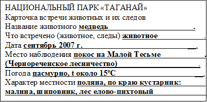 НАЦИОНАЛЬНЫЙ ПАРК «ТАГАНАЙ»
Карточка встречи животных и их следов
Название животного медведь                                 ____ .
Что встречено (животное, следы) животное                 ___.
Дата сентябрь 2007 г.                                                    __.
Место наблюдения покос на Малой Тесьме                ___.
(Чернореченское лесничество)                                    __.
Погода пасмурно, t около 15?С                                       __.
Характер местности поляна, по краю кустарник:        __
малина, шиповник, лес елово-пихтовый                       __. 
________________________________________________

